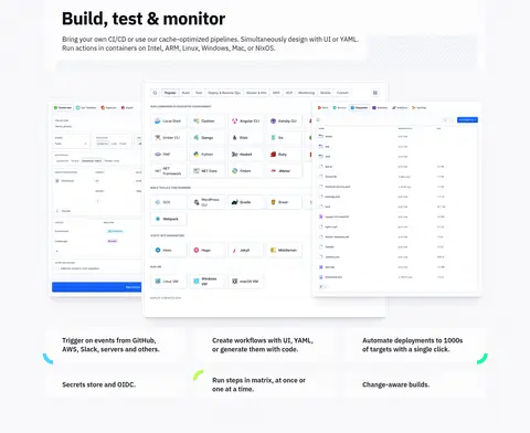 构建与监控