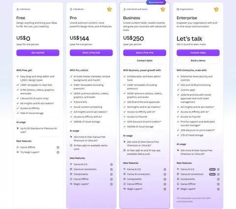 方案价格卡