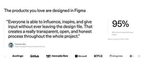 客户信任