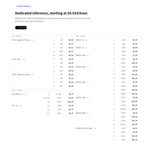 推理端点价格
