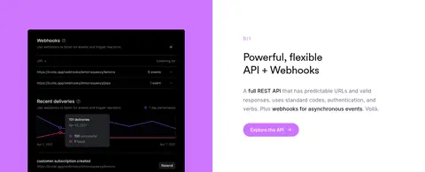 API与Webhook
