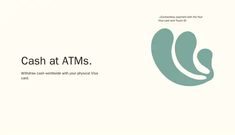 全球 ATM 取现
