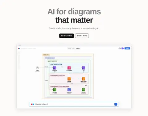 AI图表首屏