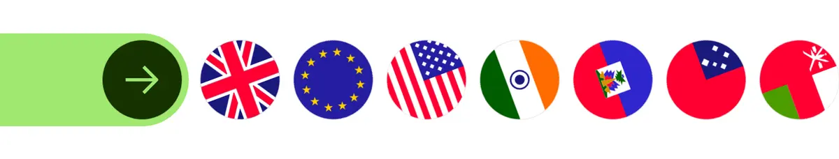 支持国家地区